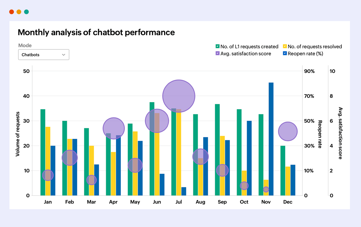 analytics-blog-2024-1