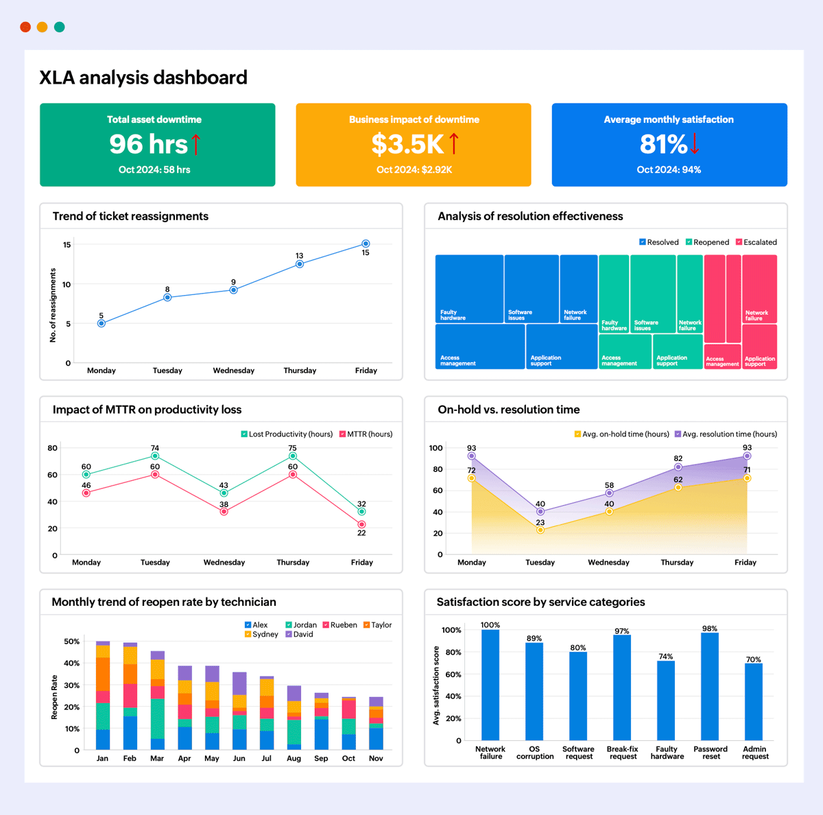 analytics-blog-2024-2