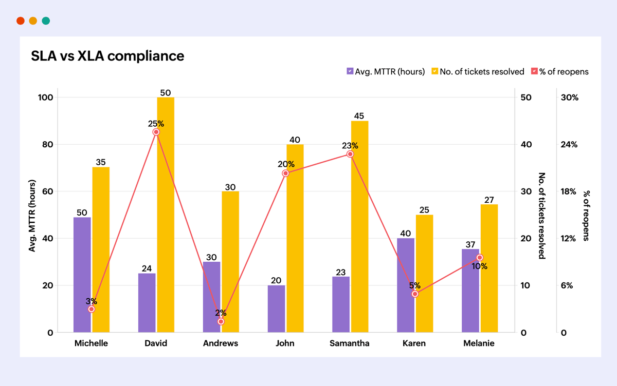 analytics-blog-2024-3