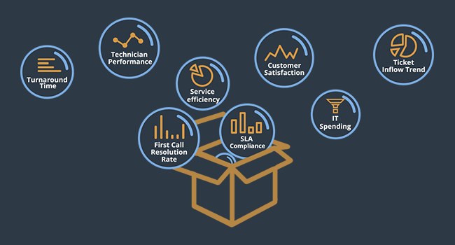 itsm-analytics-650x